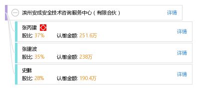 滨州安成安全技术咨询服务中心 有限合伙