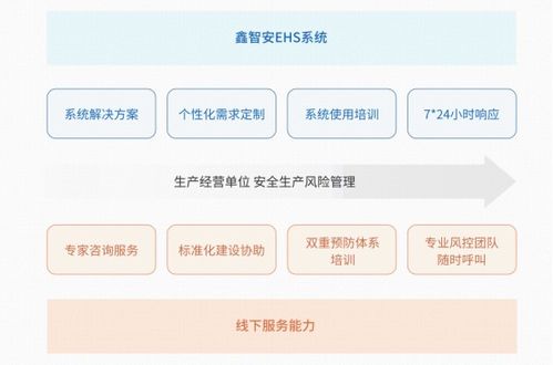安环家平台携鑫智安亮相深圳安全应急科技展览
