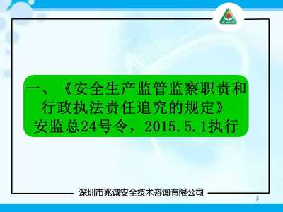某区安全生产行政执法检查内容解析培训课件(PPT 101页)
