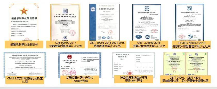 工程咨询单位乙级咨询证书工程咨询单位资信评价资质标准和申.