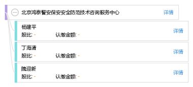 北京鸿泰警安保安安全防范技术咨询服务中心