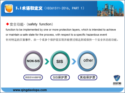 青岛劳帕安全技术咨询 - 青岛劳帕安全技术咨询