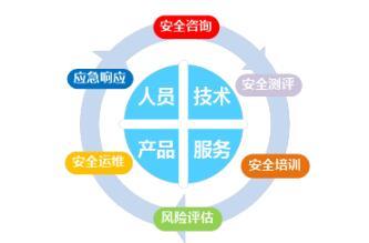 2020年江苏省网络安全宣传周